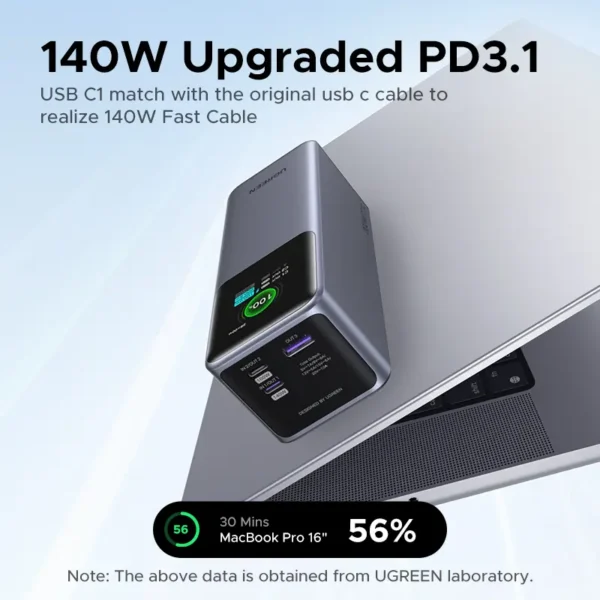 (W) UGREEN 200W 130W 100W 充電寶 Nexode 25000mAh 笔記型電腦 PD 130W 快速充電，適用於 Dell、Lenovo、MacBook Air、Samsung S24、iPhone 16、15、14、13 Pro Max、Pixel、iPad、Xiaomi、Huawei 手機及電源轉接器